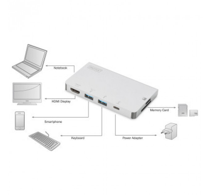 Порт-реплікатор Digitus Travel USB-C, 6 Port (DA-70867)