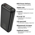HOCO Батарея універсальна HOCO 30000mAh Apollo PD/65W QC/3.0 Black (DB81 / 714720)