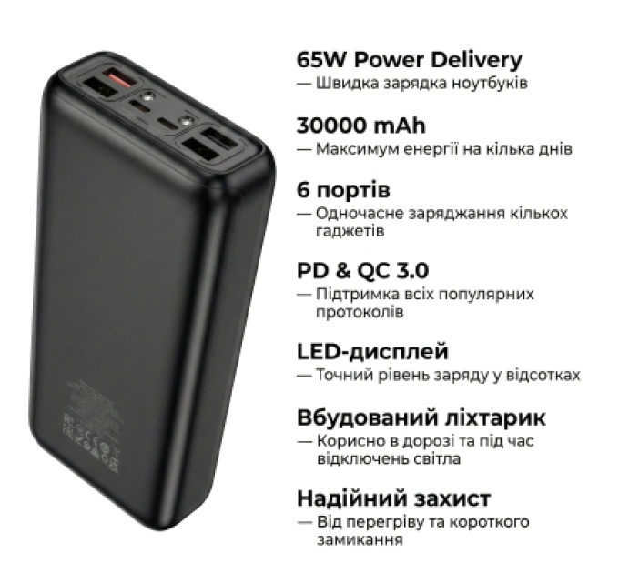 HOCO Батарея універсальна HOCO 30000mAh Apollo PD/65W QC/3.0 Black (DB81 / 714720)