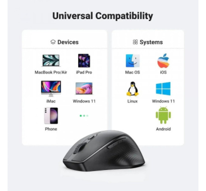Ugreen Мишка Ugreen MU101 Wireless Black (90395)