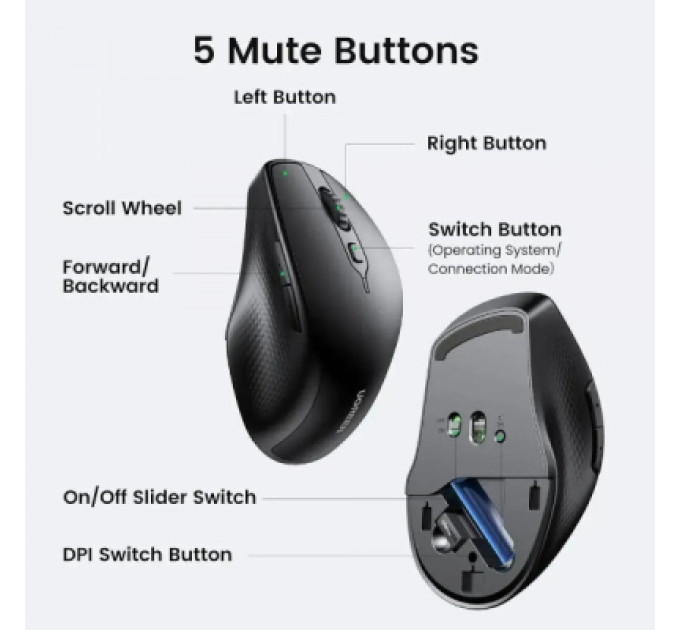 Ugreen Мишка Ugreen MU101 Wireless Black (90395)