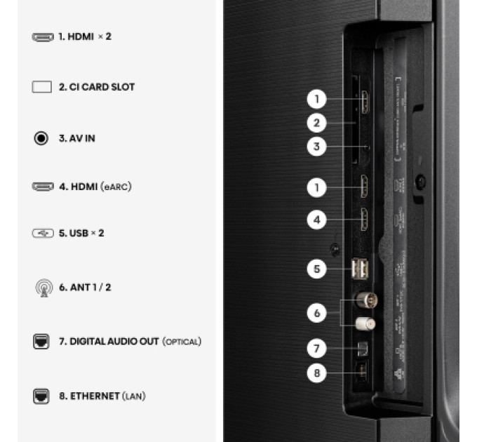 Hisense Телевізор Hisense 55A6S
