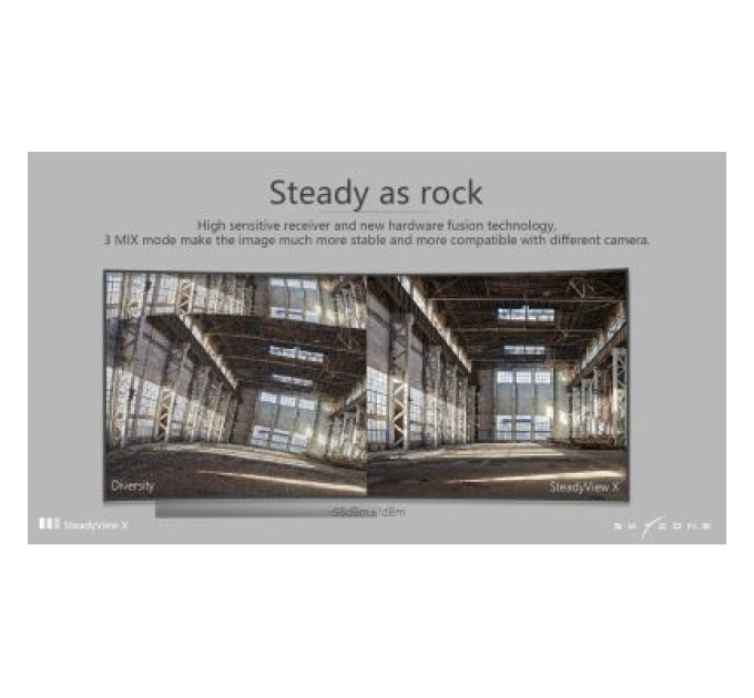 Відеоприймач (VRX) Skyzone SteadyView X 5.8GHz 56CH L, X Band (STVX5G)