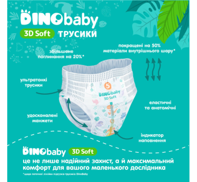 Підгузки Dino Baby 3D Soft 6 розмір (16-24 кг) 28 шт (4820204701734)