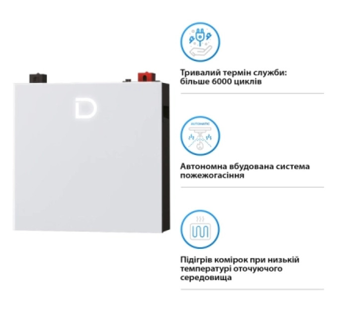 Батарея LiFePo4 Dyness DL5.0C Pro 51.2V - 100Ah (DL5.0C Pro)