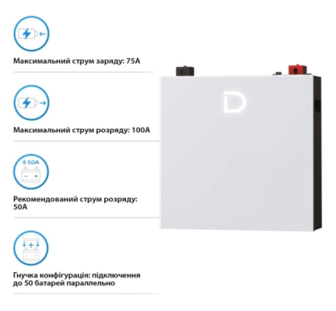 Батарея LiFePo4 Dyness DL5.0C Pro 51.2V - 100Ah (DL5.0C Pro)