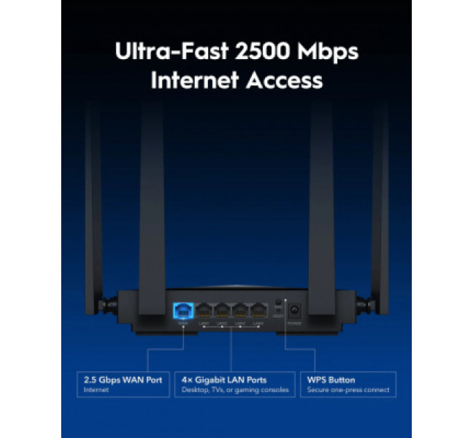 Cudy Маршрутизатор Cudy WR3600E