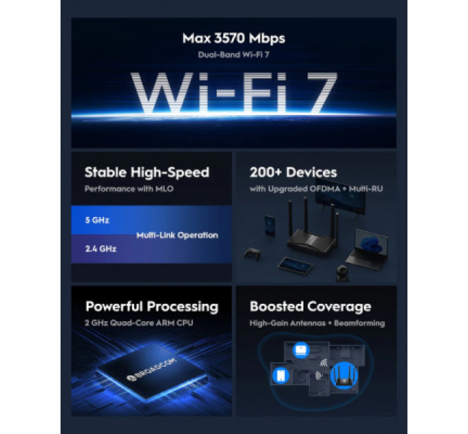 Cudy Маршрутизатор Cudy WR3600E