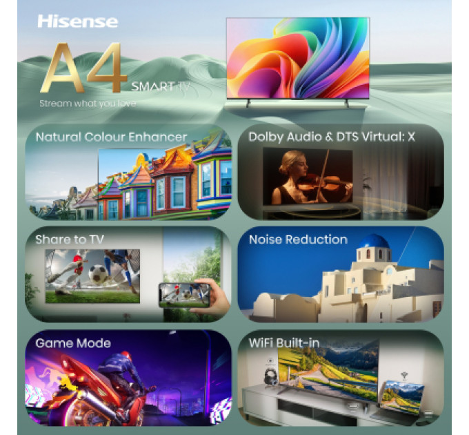 Телевізор Hisense 40A4S