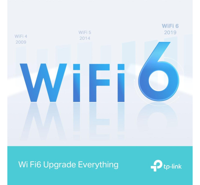 Маршрутизатор  Wi-Fi TP-LINK Archer AX12