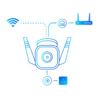 IP відеокамера TP-LINK Tapo C310