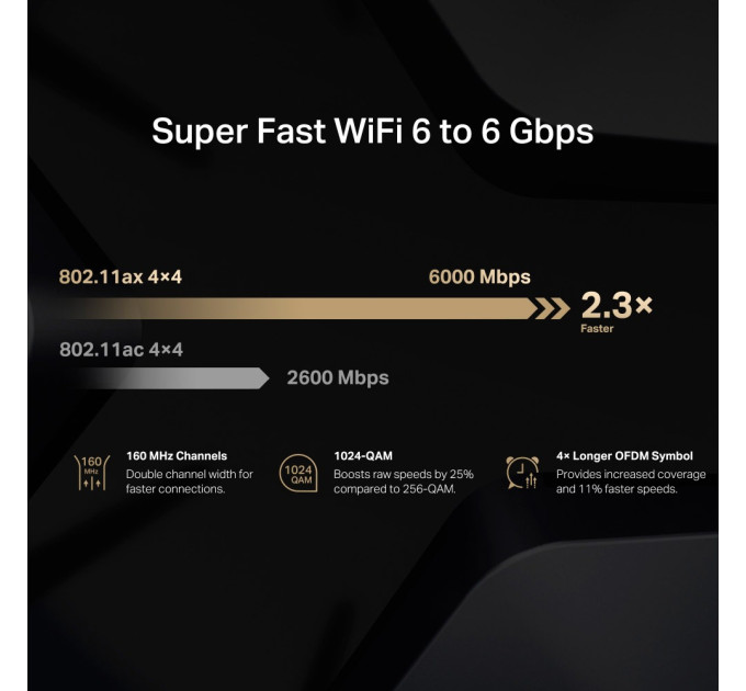 Маршрутизатор  MERCUSYS MR90X AX6000