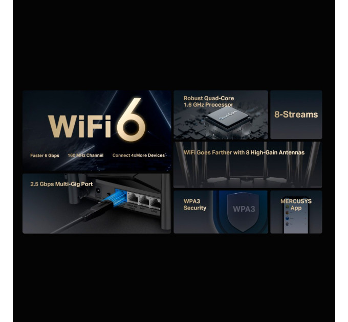 Маршрутизатор  MERCUSYS MR90X AX6000