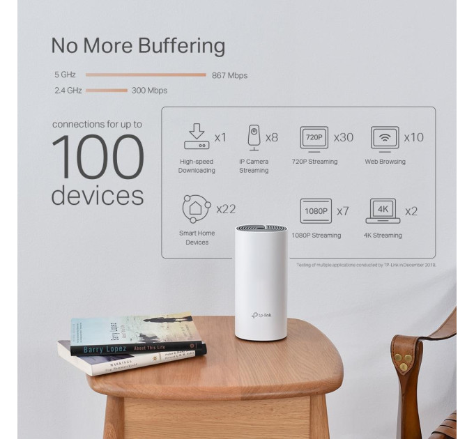 Wi-Fi система TP-LINK Deco P9 (3-PACK)