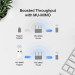 Бездротовий мережевий USB-адаптер  MERCUSYS, MA30N