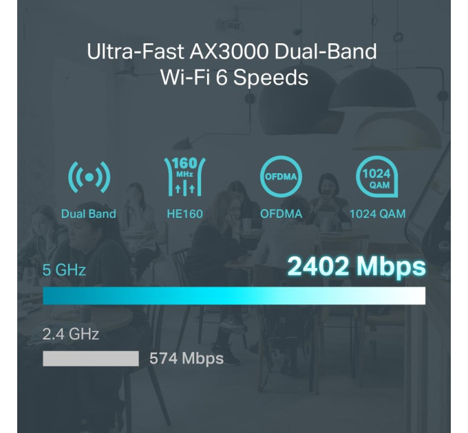 Маршрутизатор  TP-LINK Omada ER706W (4895252500691)