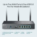 Маршрутизатор  TP-LINK Omada ER706W (4895252500691)