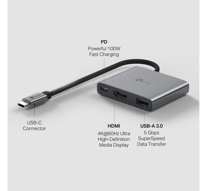 USB-хаб  TP-Link UH3020C 3in1
