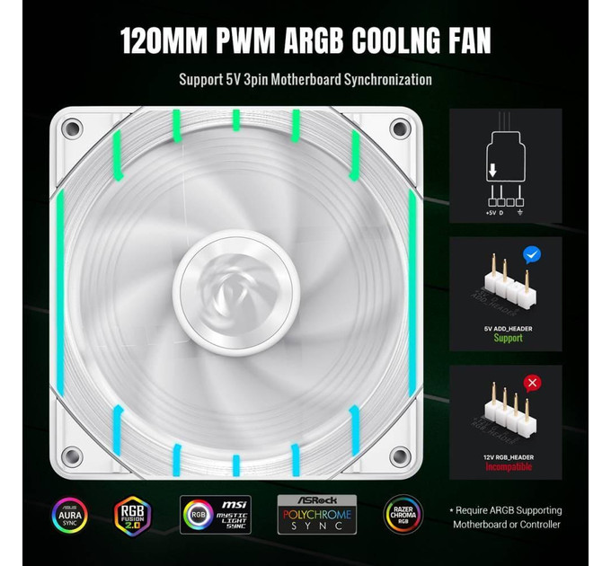 Кулер для корпусу  GameMax Tornado T12 ARGB-RW 120*120*25 3pin