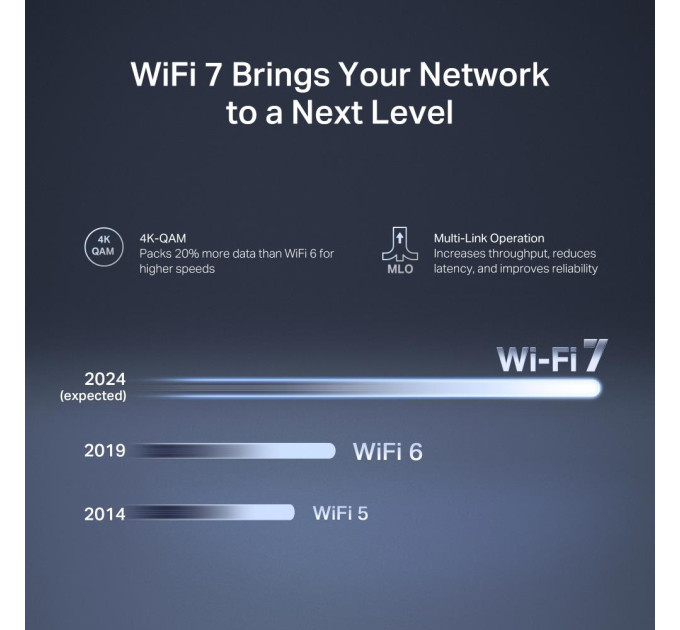 Маршрутизатор  Wi-Fi Mercusys MR27BE