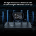 Маршрутизатор  Wi-Fi TP-LINK Archer BE400