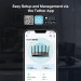 Маршрутизатор  Wi-Fi TP-LINK Archer BE400