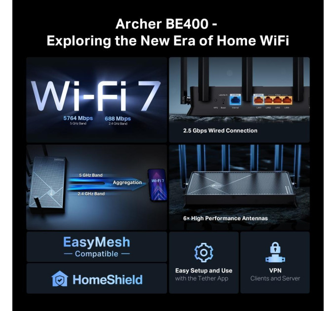 Маршрутизатор  Wi-Fi TP-LINK Archer BE400