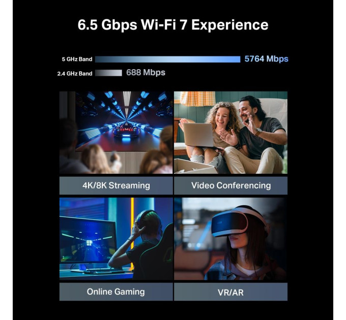 Маршрутизатор  Wi-Fi TP-LINK Archer BE400