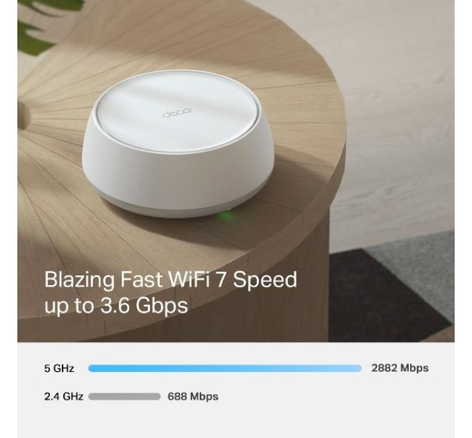 Домашня WiFi система  TP-LINK Deco BE22 (1-pack)