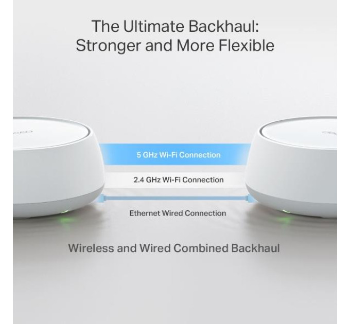 Домашня WiFi система  TP-LINK Deco BE22 (1-pack)