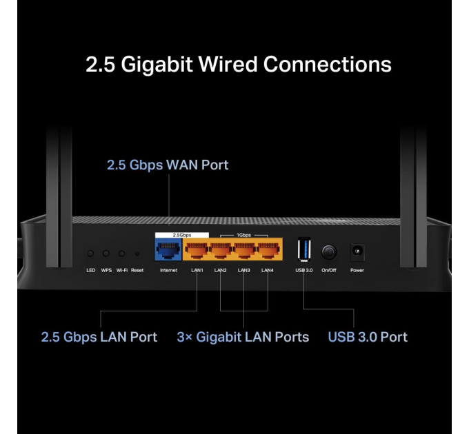 TP-Link Wi-Fi Роутер  TP-Link Archer BE230