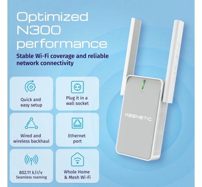 Ретранслятор  Keenetic BUDDY 4 (KN-3211)