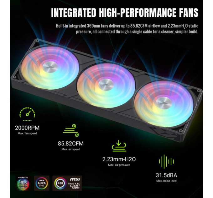 Система рідинного охолодження  Gamemax GLACIER 360 LCD BK