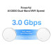 TP-Link Домашня Mesh Wi-Fi система (3 шт у комплекті), Deco X50-PoE(3-pack) TP-LINK