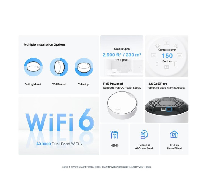 TP-Link Домашня Mesh Wi-Fi система (3 шт у комплекті), Deco X50-PoE(3-pack) TP-LINK