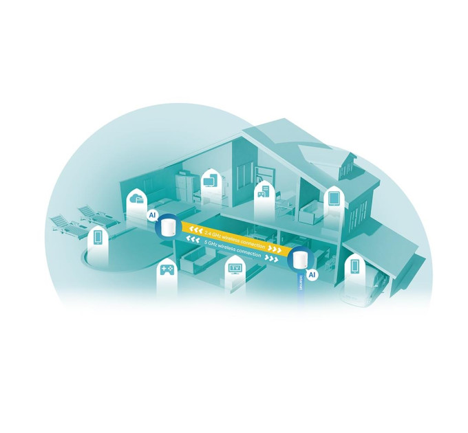Домашня Mesh Wi-Fi система (2 шт у комплекті), арт. Deco X60(2-pack) TP-LINK