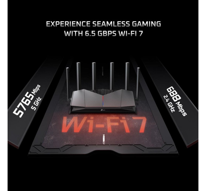 Маршрутизатор, Archer GE400 TP-LINK