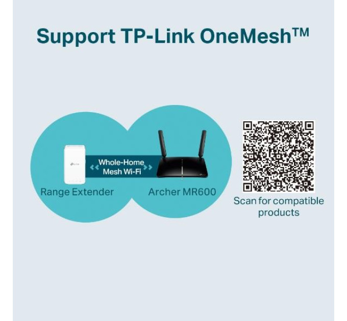 TP-Link Точка доступу з функцією маршрутизації, мережеве обладнання 1167MBPS 1000M 4P DUAL BAND ARCHER MR600 TP-LINK