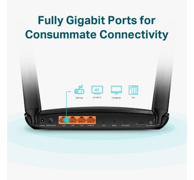TP-Link Точка доступу з функцією маршрутизації, мережеве обладнання 1167MBPS 1000M 4P DUAL BAND ARCHER MR600 TP-LINK
