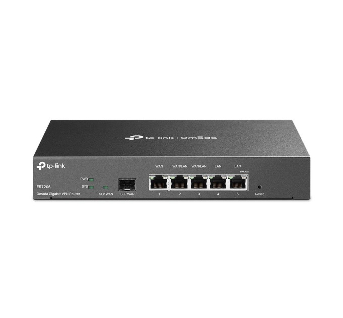 Гiгабiтний VРN-маршрутизатор, ER7206