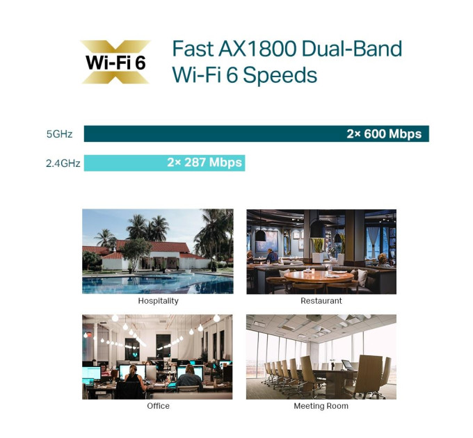 Стельова точка доступу, EAP610 TP-LINK
