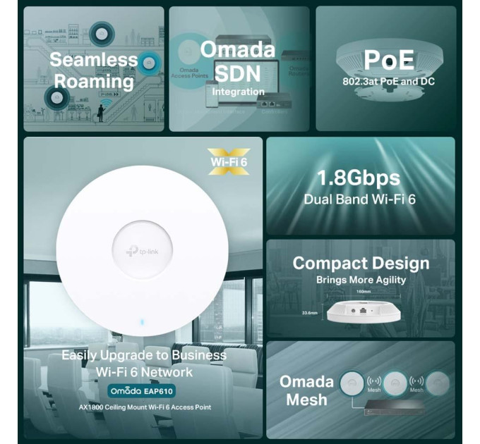 Стельова точка доступу, EAP610 TP-LINK