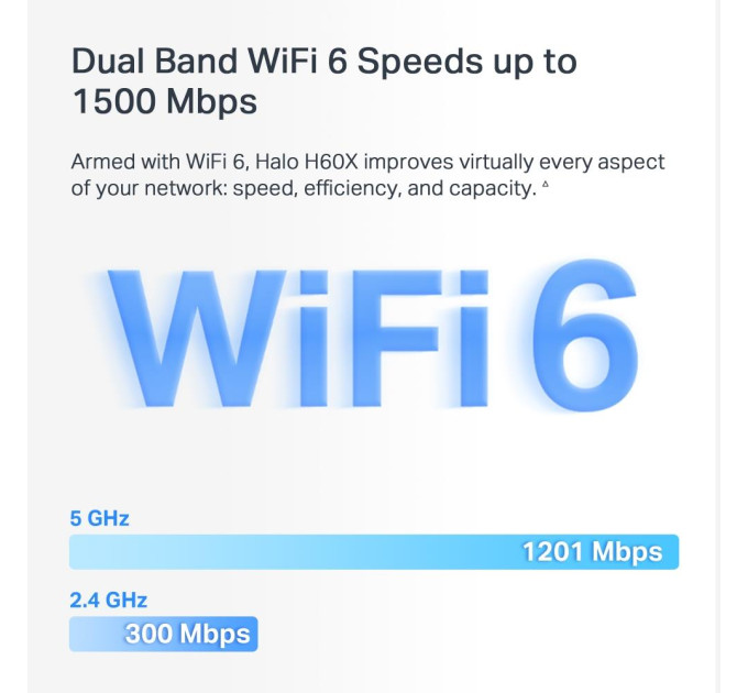 Домашня Mesh Wi-Fi система (3 шт у комплекті), Halo H60X(3-pack) MERCUSYS
