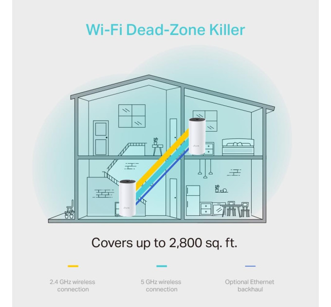 Домашня Mesh Wi-Fi система (2 шт у комплекті), арт.Deco M4(2-pack)