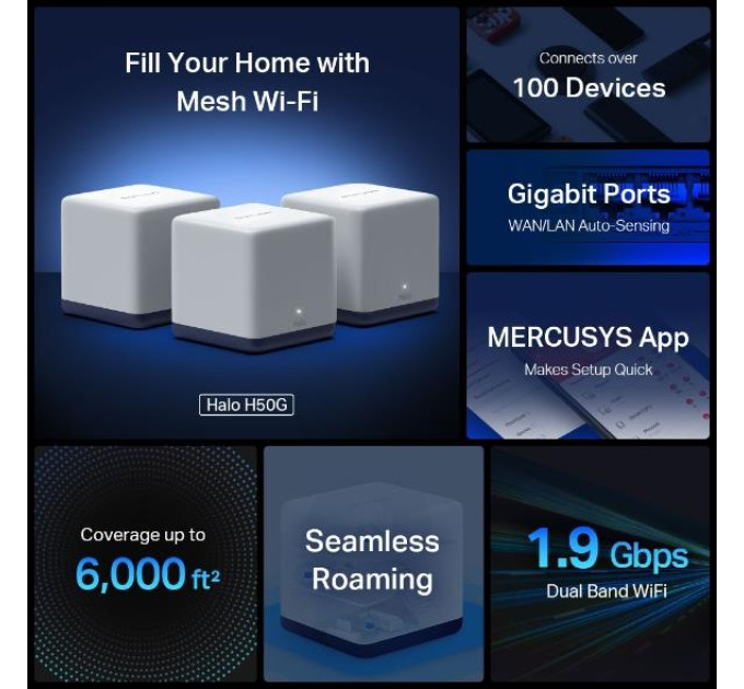 Домашня Mesh Wi-Fi система (3 шт у комплекті), Halo H50G(3-pack)