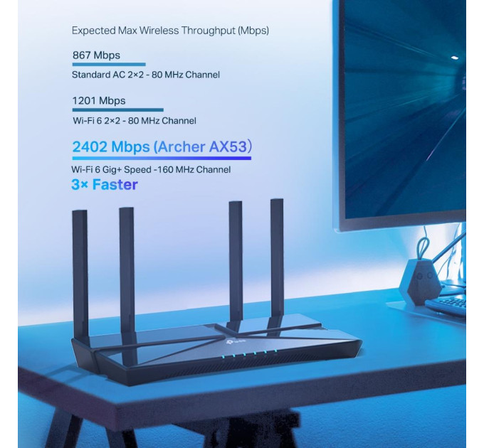 Бездротовий маршрутизатор, Archer AX53 TP-LINK