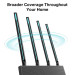 Точка доступу з функцією маршрутизації, мережеве обладнання 1900MBPS 1000M 4P DUAL BAND ARCHER C80 TP-LINK