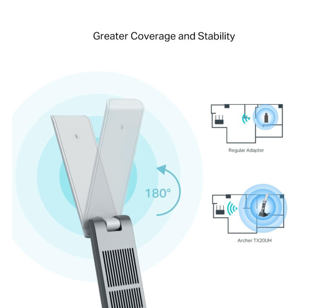 Бездротовий мережевий USB-адаптер, Archer TX20UH TP-LINK