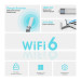 Бездротовий мережевий USB-адаптер, Archer TX20UH TP-LINK