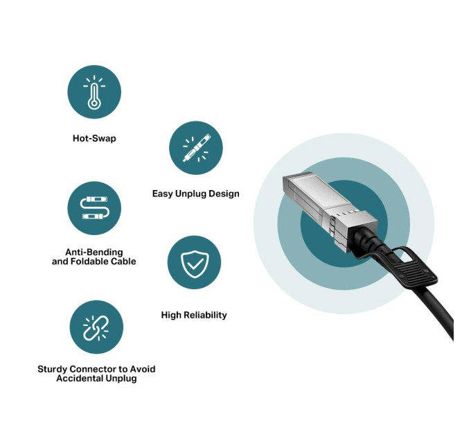 Кабель прямого підключення 10G SFP+ 3 метри, SM5220-3M TP-LINK